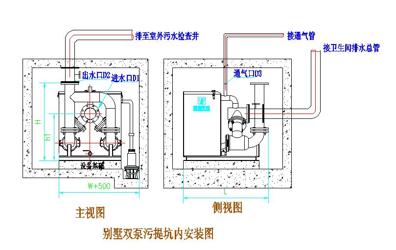 THWTS別墅型污水提升設(shè)備雙泵坑內(nèi)安裝 THWTS別墅型污水提升設(shè)備雙泵坑內(nèi)安裝