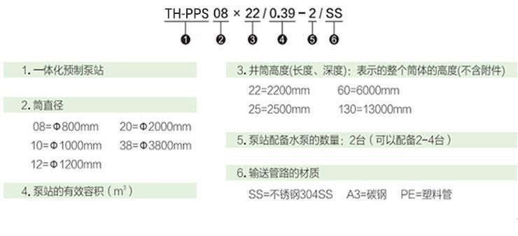 泰恒機械-一體化預制泵站 泰恒機械-一體化預制泵站